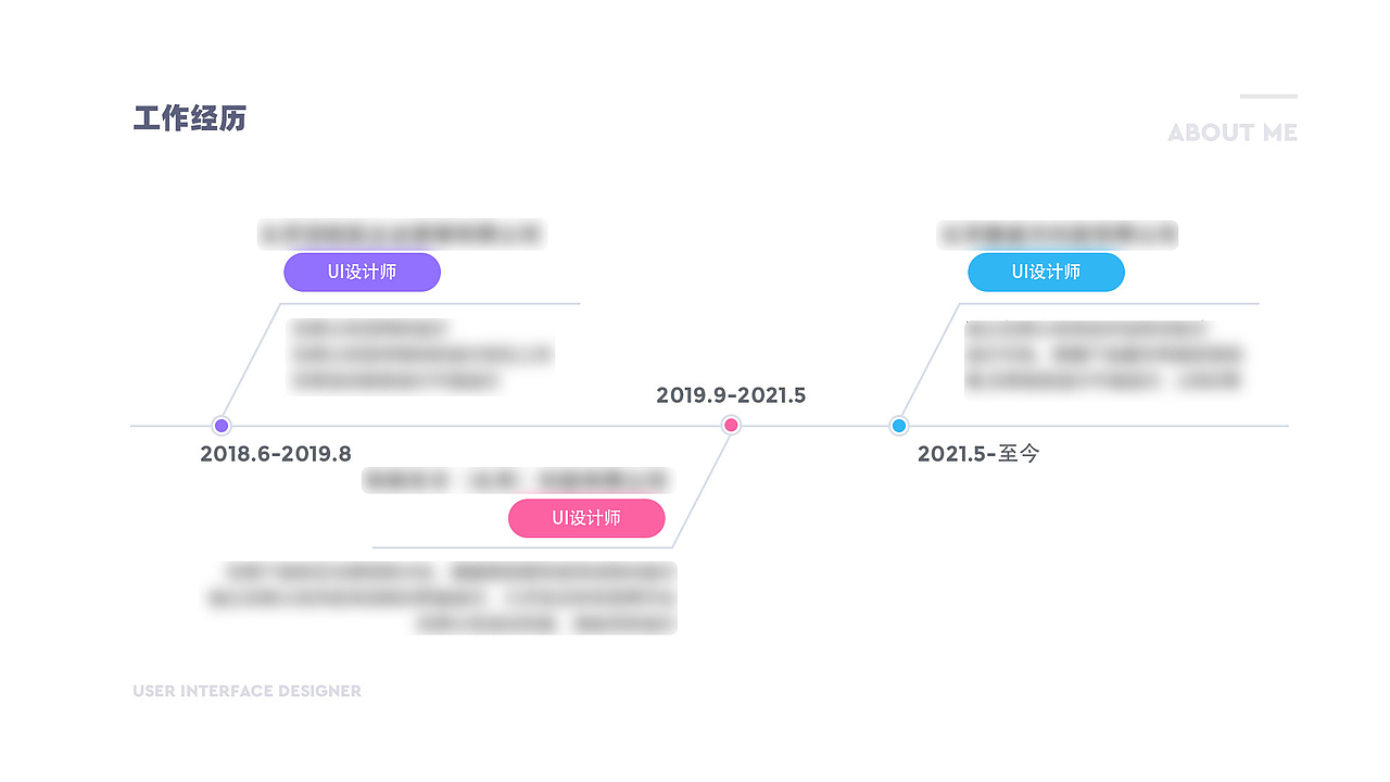 2021个人作品集（图ZMjc4NTg3ODQ4） - APP界面 - 站酷设计师BAO檬原创素材 - 站酷ZCOOL