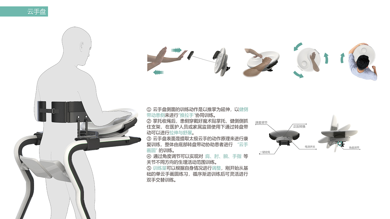 “自在极愈”——新式偏瘫康复系统