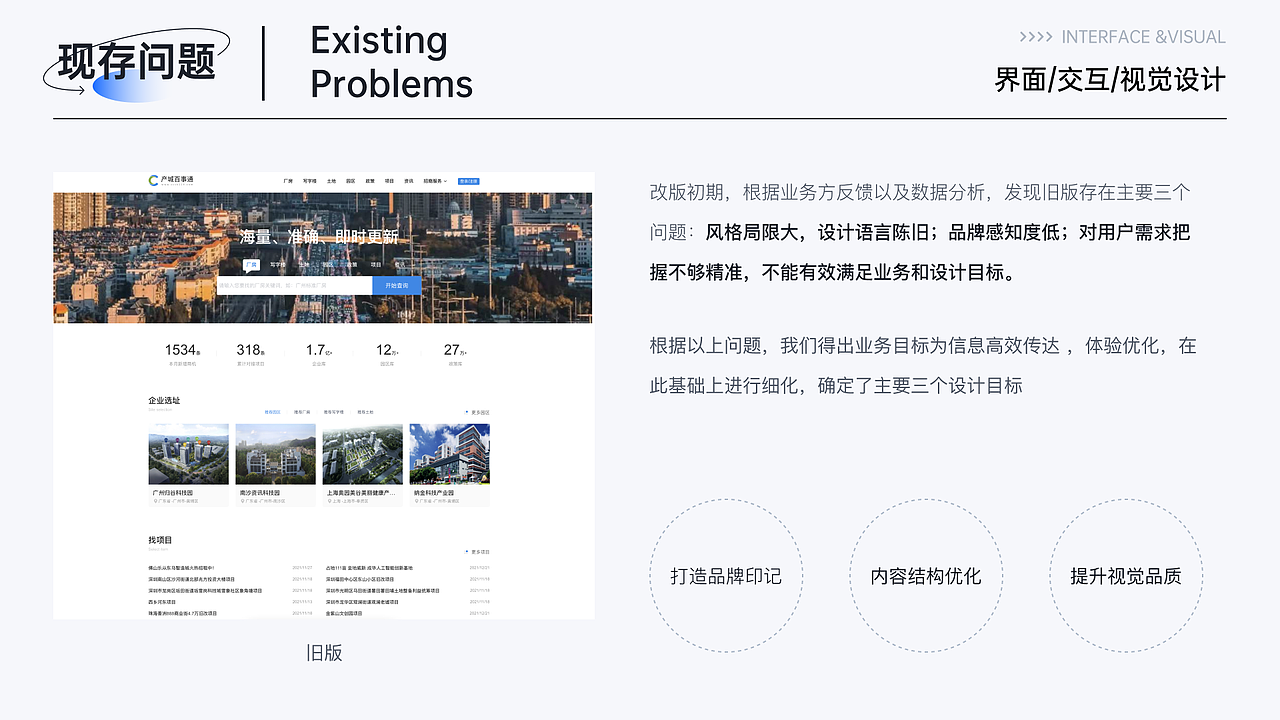 产城百事通官网/移动端改版