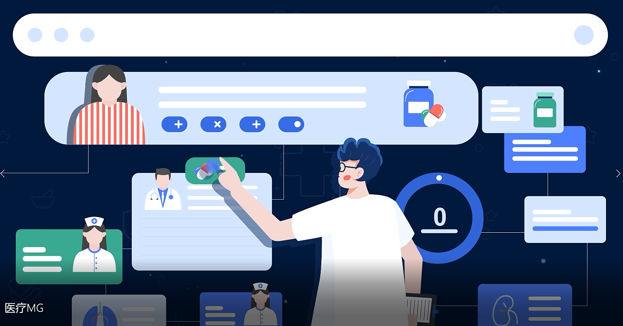 医疗系统mg动画