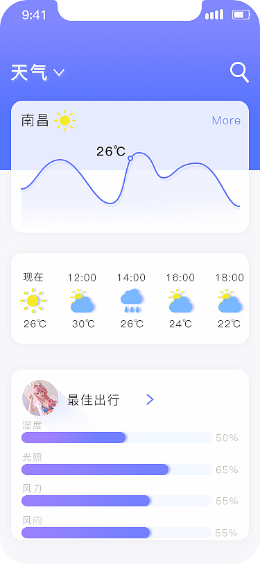 UI练习（图ZMTMwMzA1ODU2） - APP界面 - 站酷设计师我想哭泣原创素材 - 站酷ZCOOL