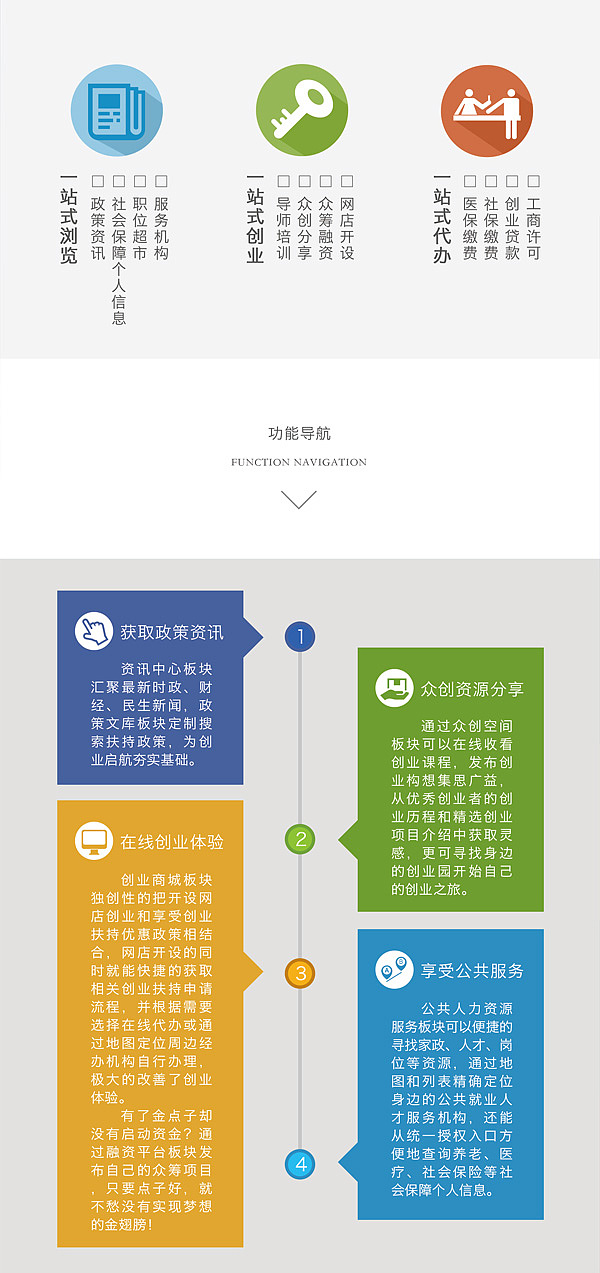 云南人社众创网