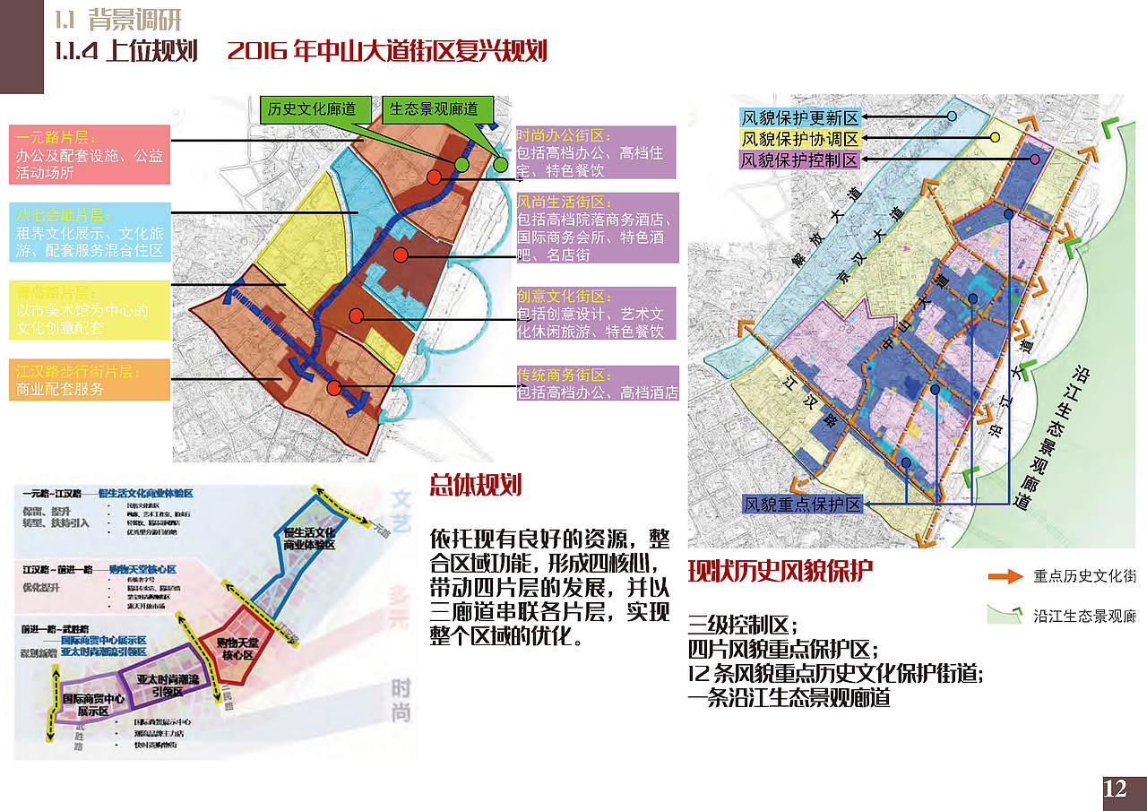 建筑毕设-青岛路历史街区改造-生命回环（图ZMjM0ODg4MTA4） - 建筑设计 - 站酷设计师蕙鹅原创素材 - 站酷ZCOOL