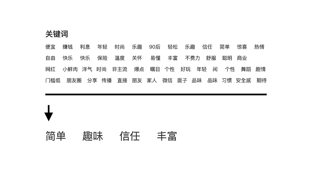 情绪版（图ZMjQxNTM5NzI0） - 游戏UI - 站酷设计师carlWu原创素材 - 站酷ZCOOL