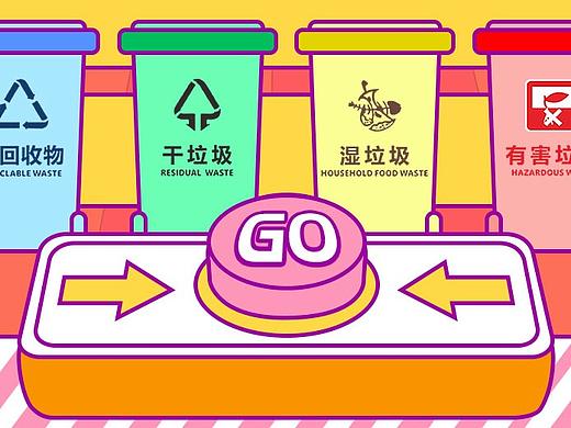 垃圾分类H5