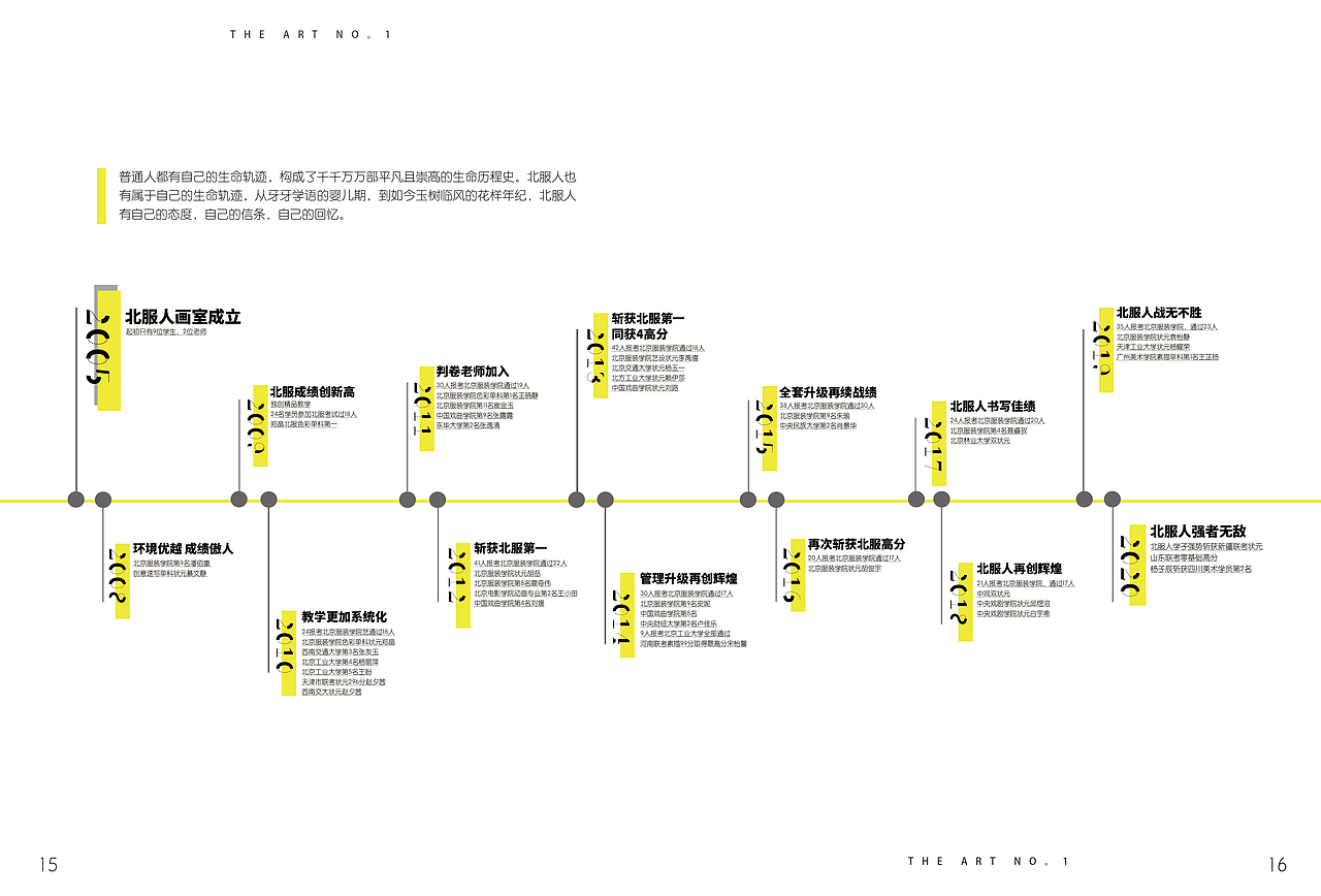 北服人招生简章（图ZMjc5OTY2ODU2） - 书籍/画册 - 站酷设计师KINGyiyi812原创素材 - 站酷ZCOOL