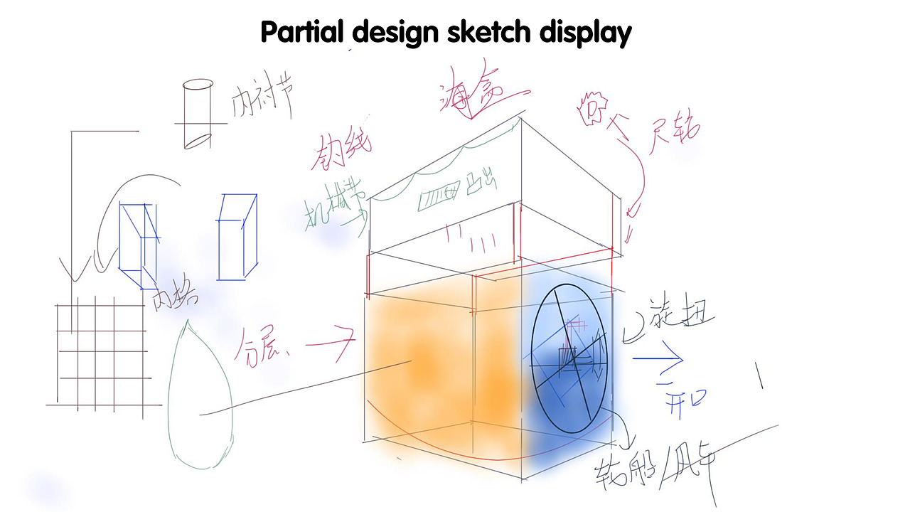 行海海鲜盲盒（图ZMjM2NDM4NzM2） - 包装 - 站酷设计师枫叶酱原创素材 - 站酷ZCOOL