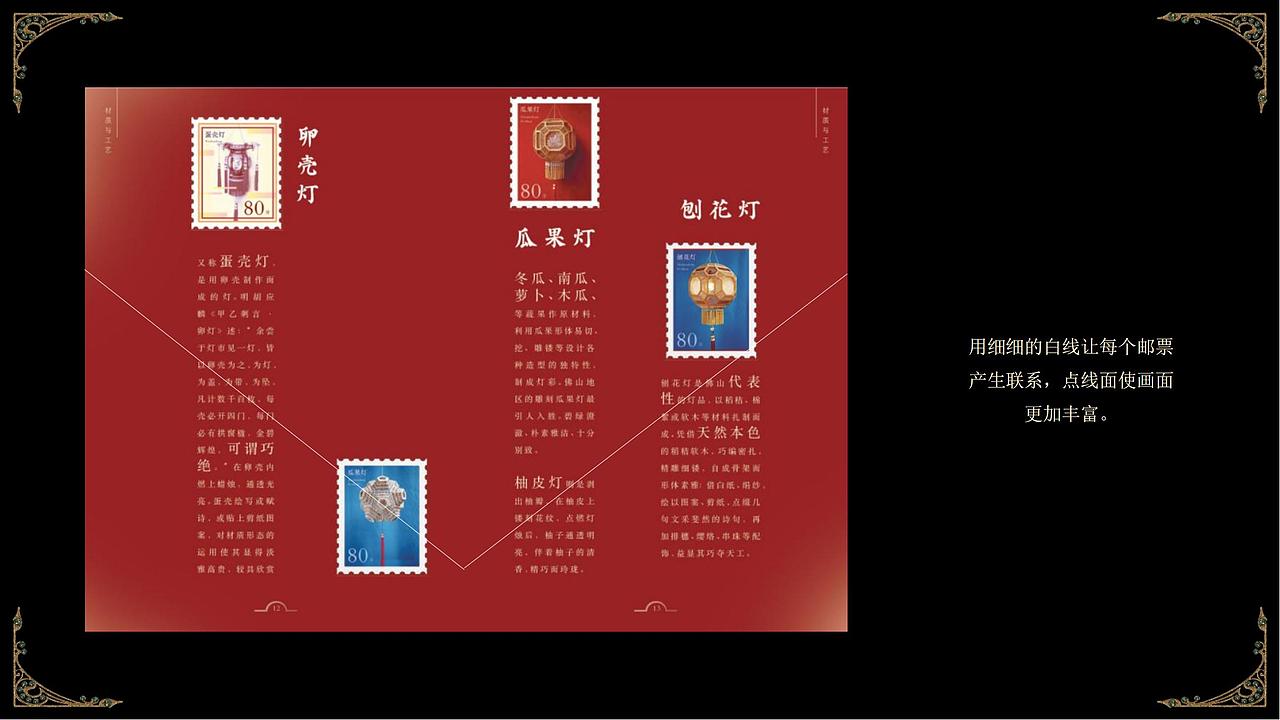 《邮票上的佛山灯彩》书籍设计（图ZMzE4MDE2MjE2） - 其他平面 - 站酷设计师鸡仔嗝原创素材 - 站酷ZCOOL