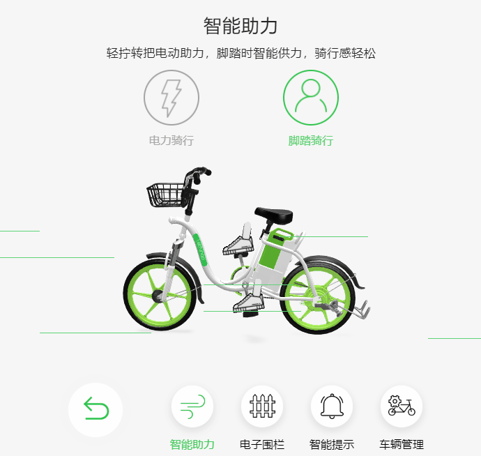 雷风共享电单车（图ZMTMxNTQ2OTI0） - 机械/交通 - 站酷设计师杭州惟真科技原创素材 - 站酷ZCOOL