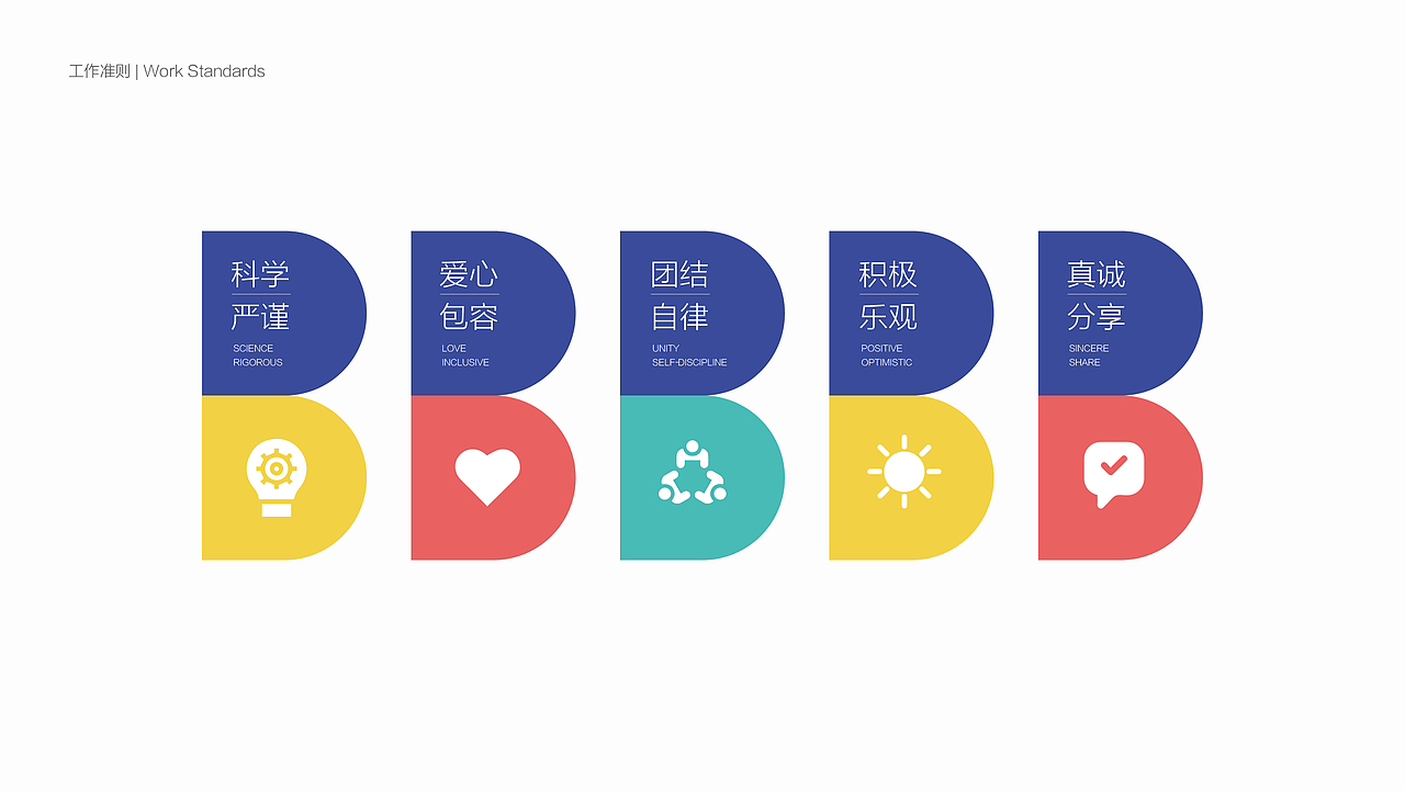 BRB Education 八人班教育品牌全案设计