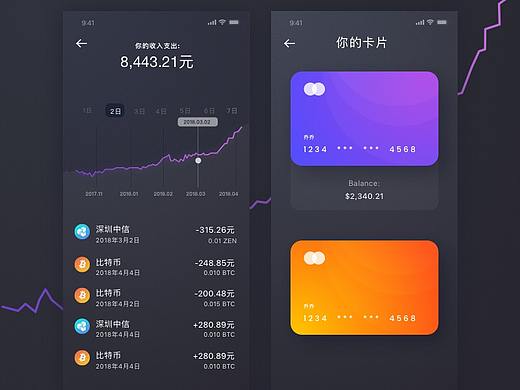 后台APP金融统计