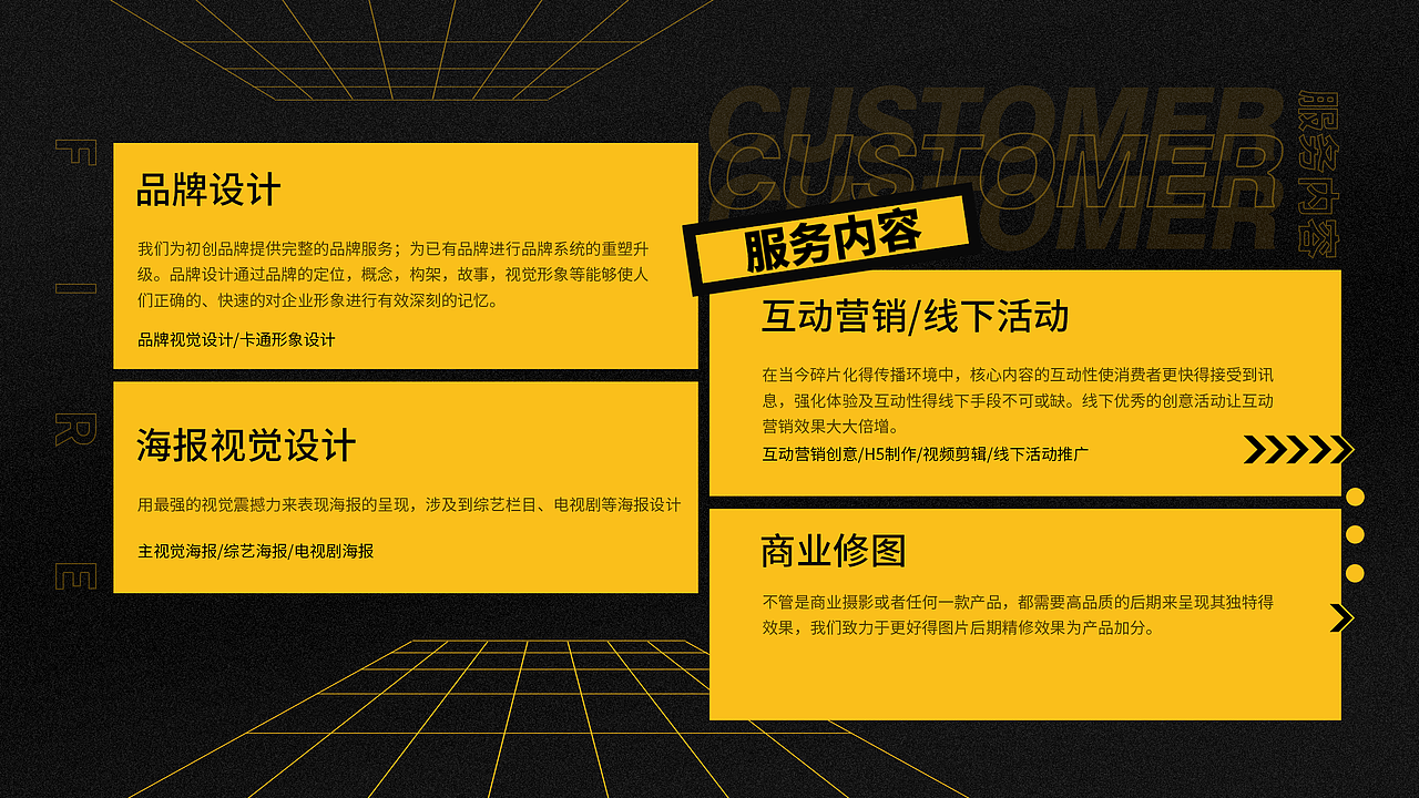 2018-2019年度部分作品总结