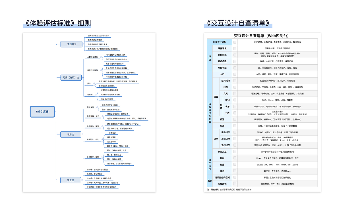 李元超2019作品集（图ZMTQ4NTcxMTky） - 交互/UE - 站酷设计师李元超原创素材 - 站酷ZCOOL