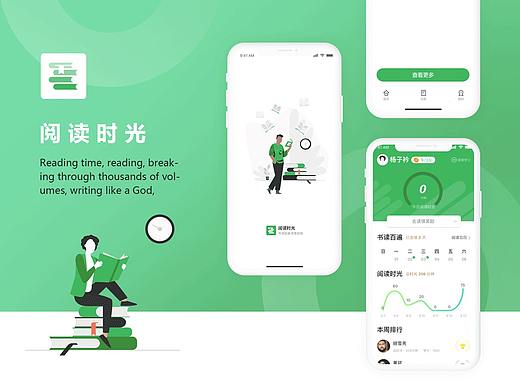 阅读类UI（个人主页-ZNDU0NTgxNTY=） - 交互/UE - 站酷设计师翘舌音原创素材 - 站酷ZCOOL