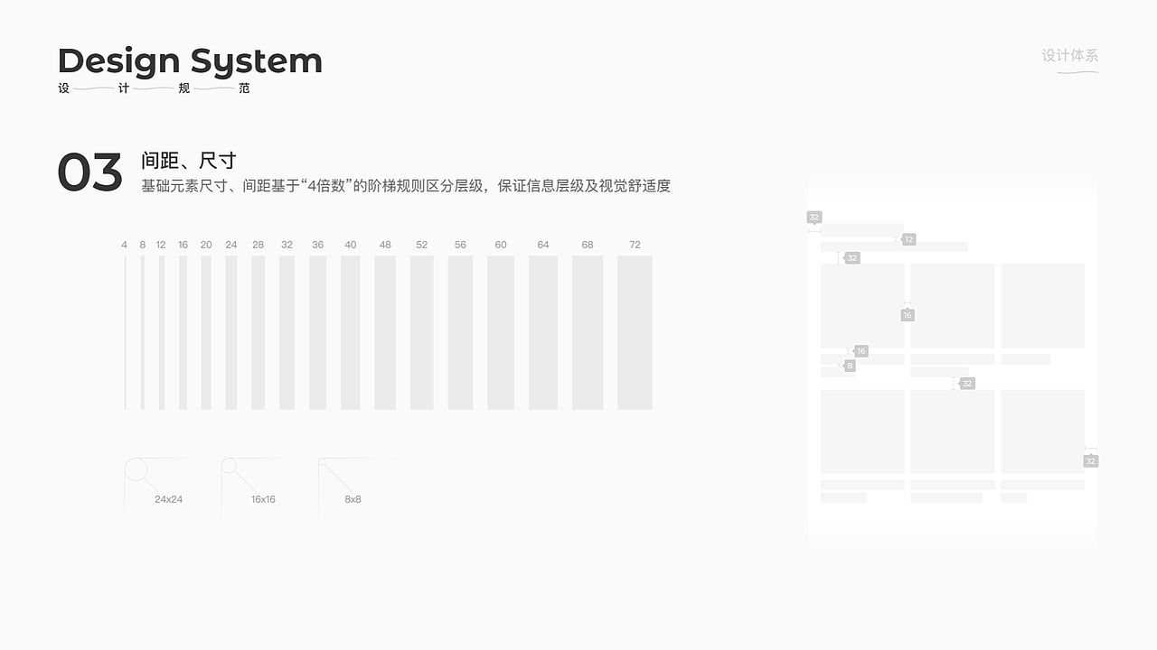 2020/作品集（图ZMjI1ODA3OTMy） - APP界面 - 站酷设计师ZDIiii原创素材 - 站酷ZCOOL