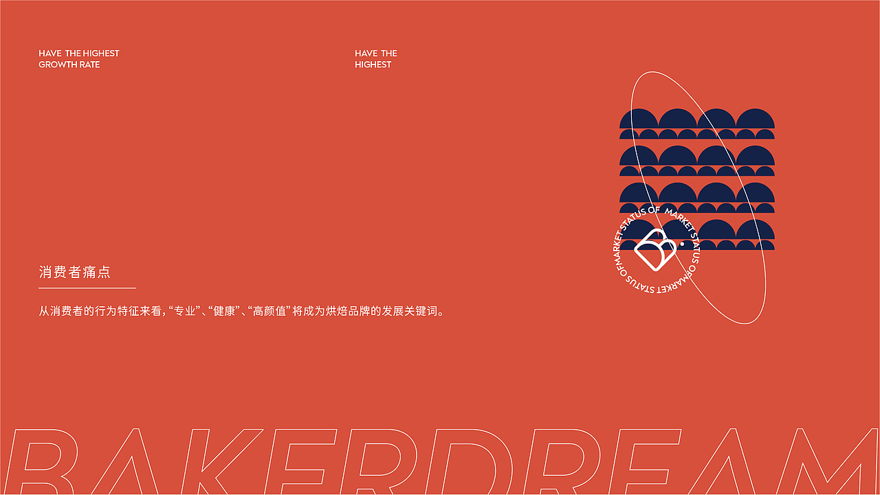 《Bakerdream 百钻》厨具品牌设计(2019年作品)