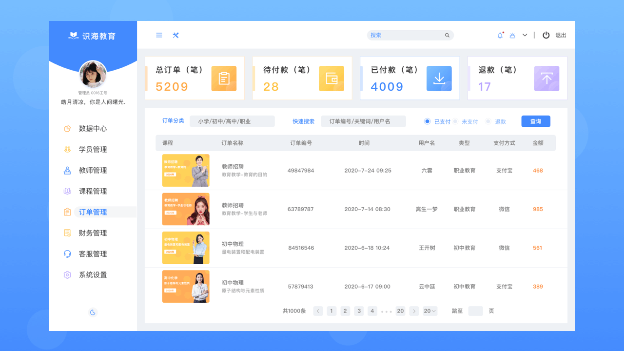 识海教育后台管理系统（图ZMjIzNzQ1MDg0） - 软件界面 - 站酷设计师驮着电脑飞原创素材 - 站酷ZCOOL