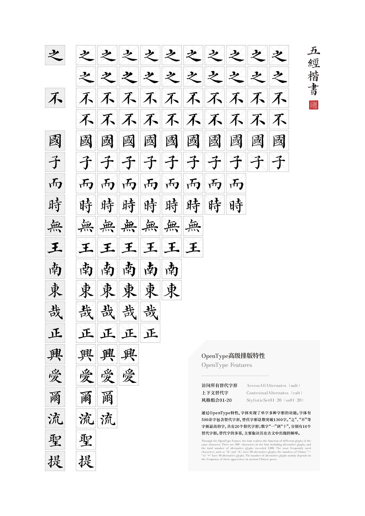 《五经楷书》复刻字体 | 一万三千字(图ZMjMwODYzODky) - 字体/字形 - 站酷设计师杨任东原创素材 - 站酷ZCOOL
