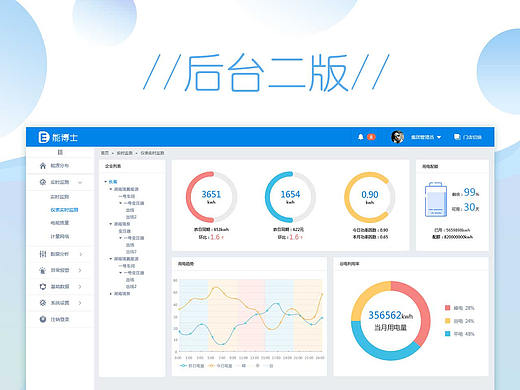 后台页面