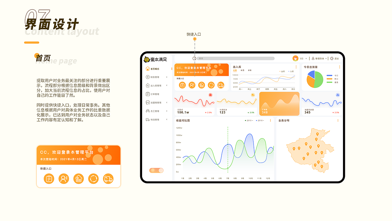 壹本滿足后臺設(shè)計（圖ZMjU4MDUyODg0） - 軟件界面 - 站酷設(shè)計師啊噠噠噠噠噠原創(chuàng)素材 - 站酷ZCOOL
