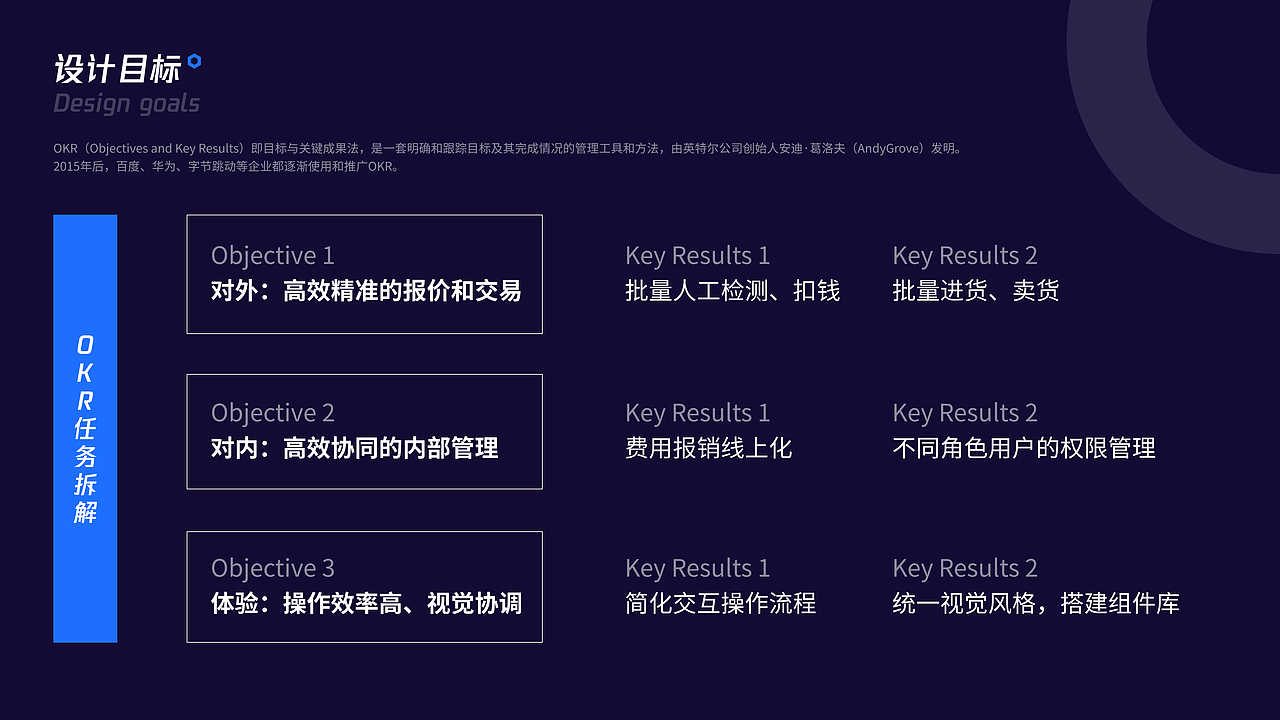 B端项目 | 一果验机(图ZMjkzMzEwODI4) - APP界面 - 站酷设计师波波BobbyHe原创素材 - 站酷ZCOOL