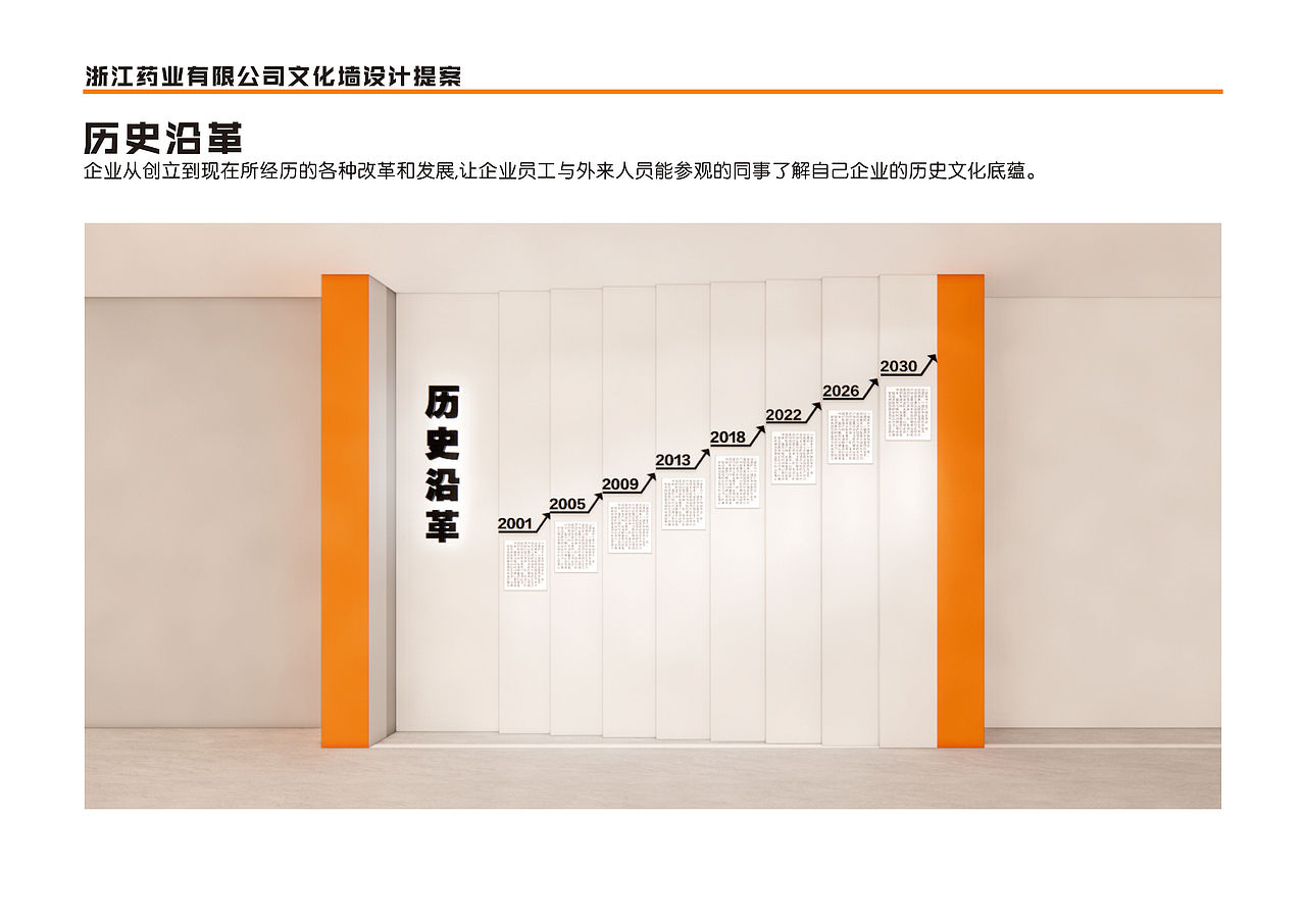 企业文化墙（图ZMjk0Nzk5NjI0） - 其他平面 - 站酷设计师临海小胖墩原创素材 - 站酷ZCOOL