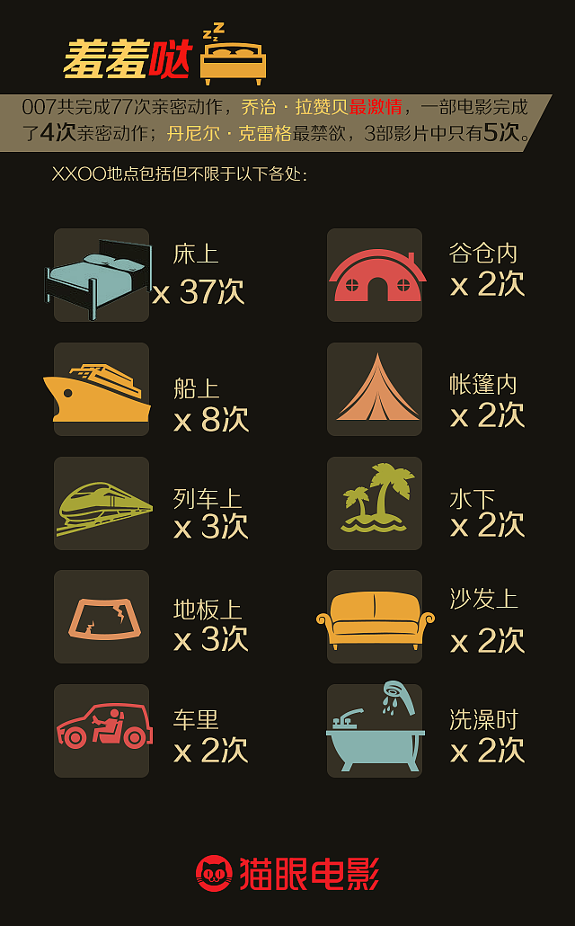 007大数据h5 用图（图ZNTk3MTUyOTY=） - 移动端网页 - 站酷设计师阿童有点木原创素材 - 站酷ZCOOL