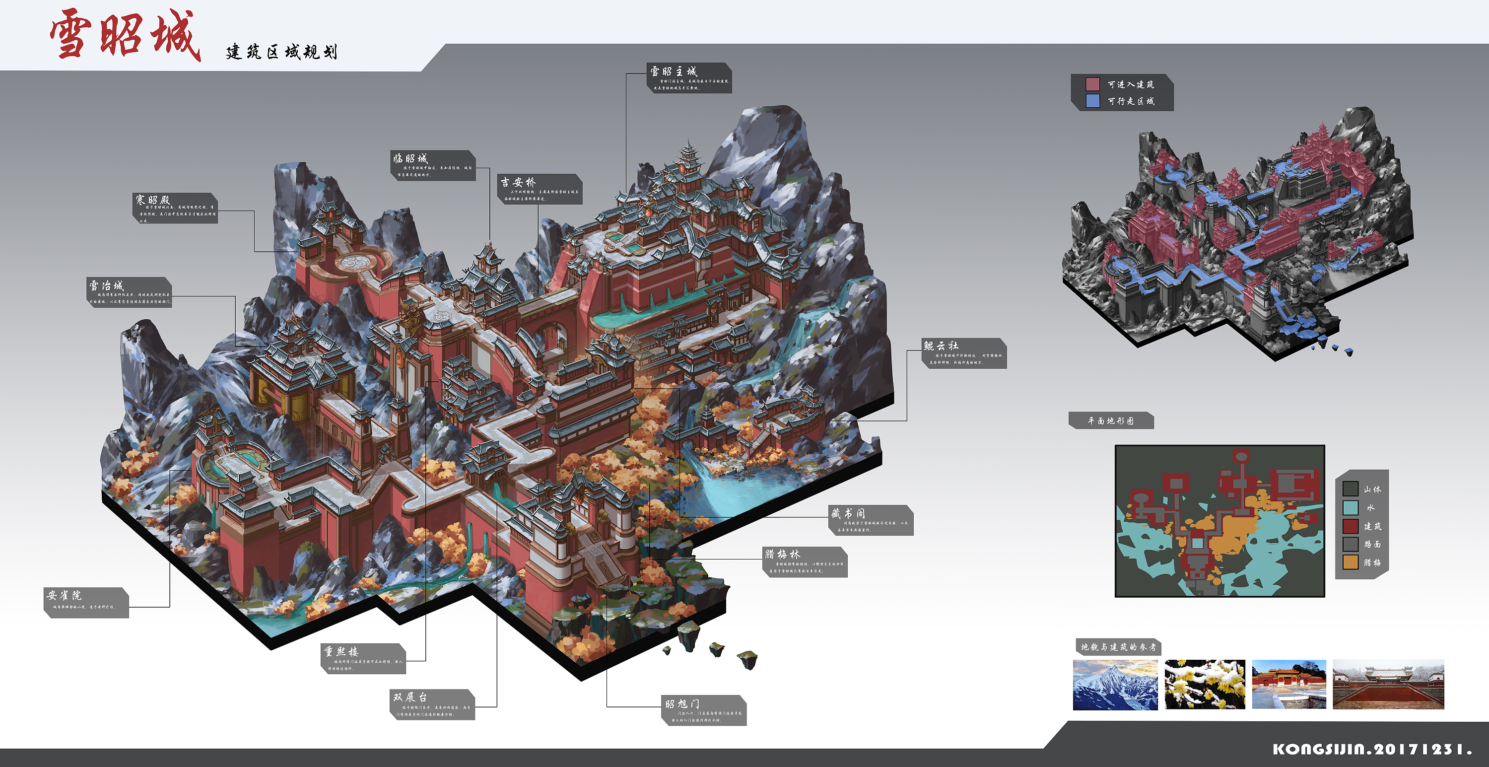 古风建筑规划布局设计