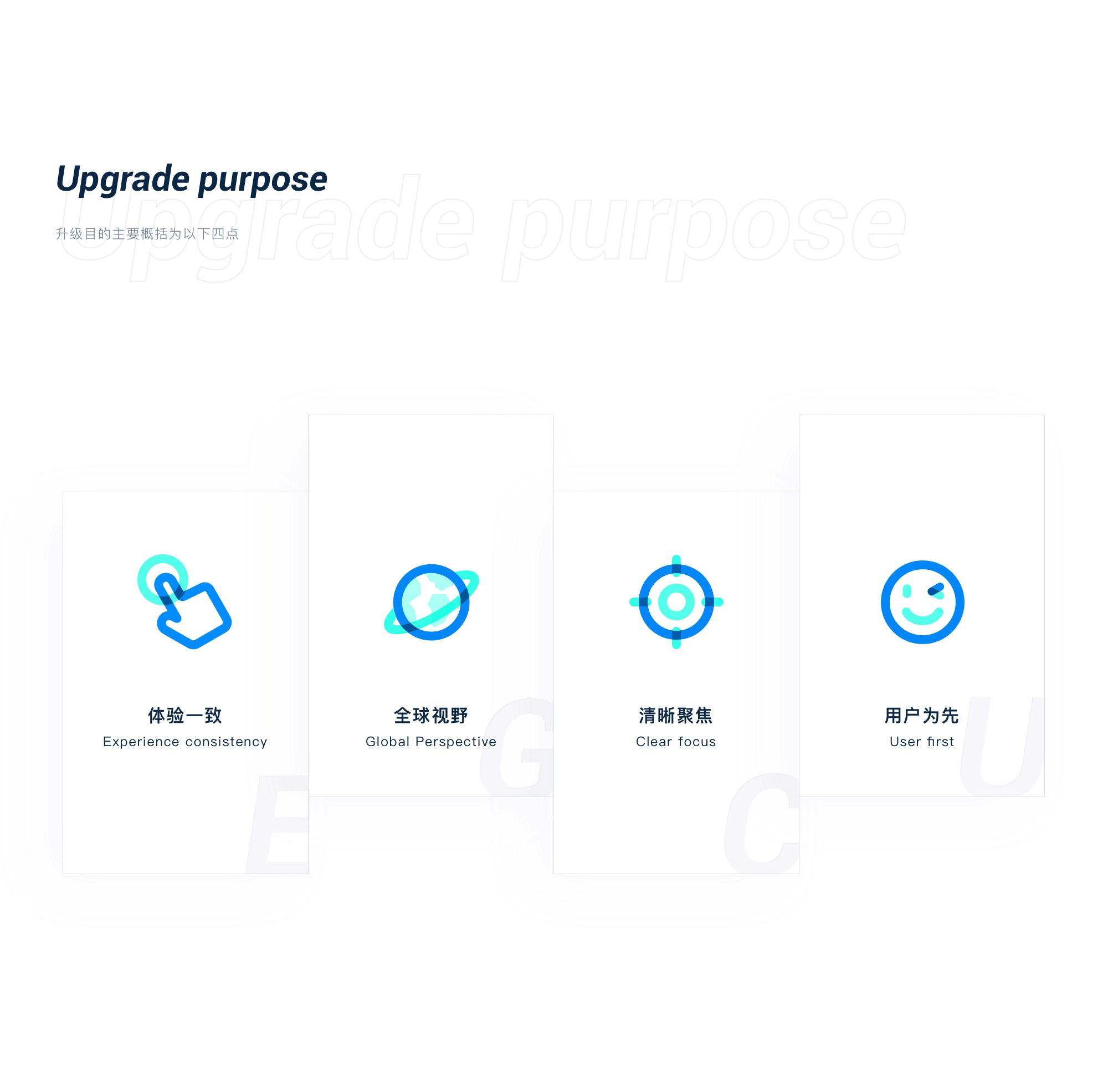 2019携程设计语言升级视频制作笔记（图ZMTk0NjU0NjQ4） - APP界面 - 站酷设计师古月设计原创素材 - 站酷ZCOOL