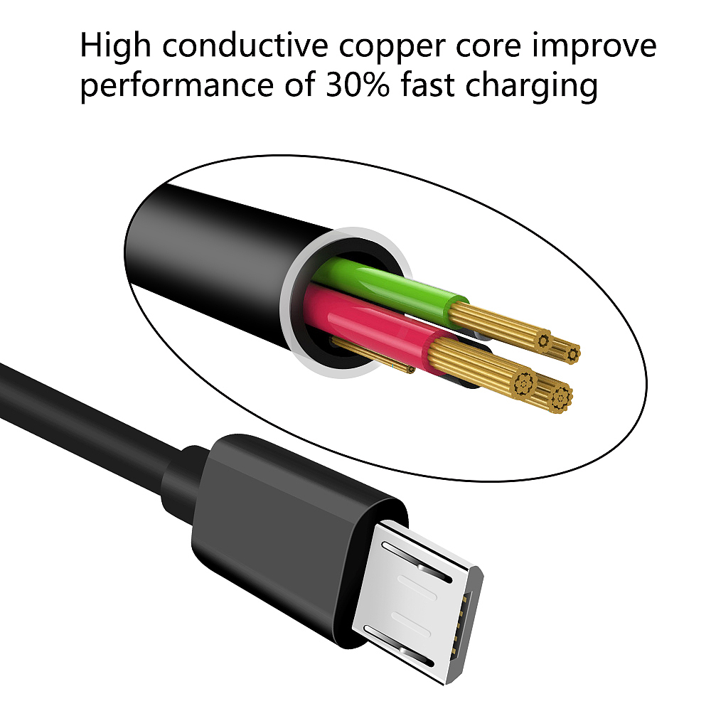 数据线 - 黑色v8 精修设计（图ZMjIzNjQ4MjE2） - 其他平面 - 站酷设计师月生白水原创素材 - 站酷ZCOOL