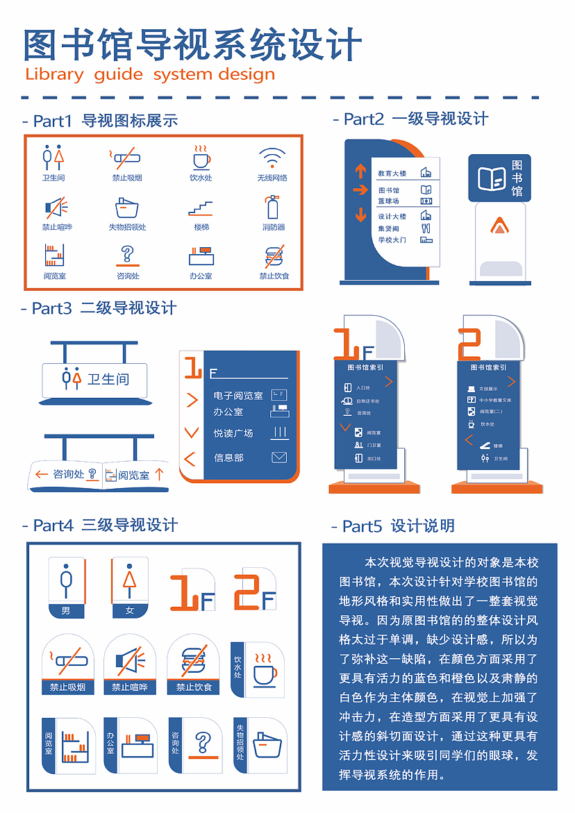 学校图书馆导视系统设计（图ZMzU2MjgxMzYw） - 其他平面 - 站酷设计师菠萝包呀原创素材 - 站酷ZCOOL