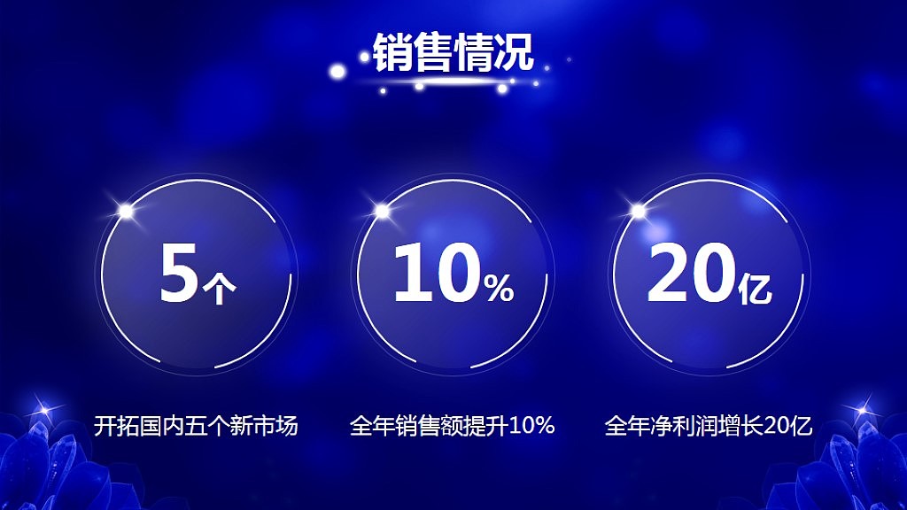 【小苹果出品】2016赢在猴年超宽比炫酷企业年会PPT模板