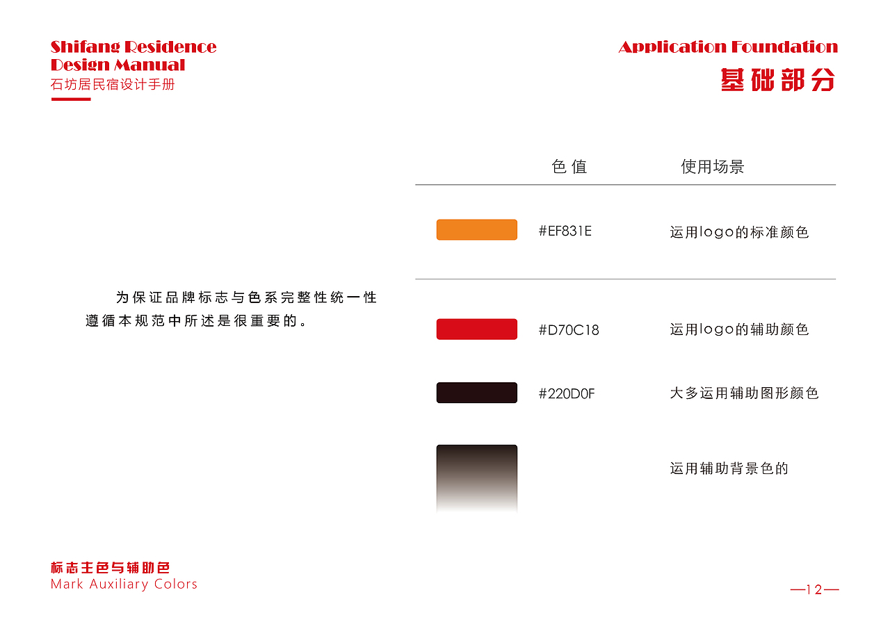 民宿VIS（图ZMTY2MjQwNjE2） - PPT/Keynote - 站酷设计师Z34131678原创素材 - 站酷ZCOOL