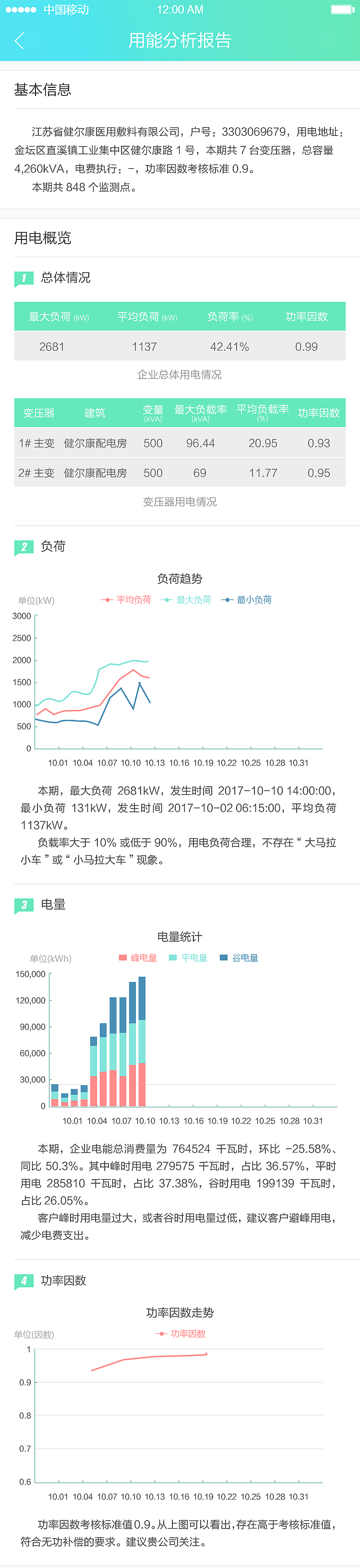 掌电app（图ZMTc1NDU0MjIw） - APP界面 - 站酷设计师温暖的大卷毛原创素材 - 站酷ZCOOL