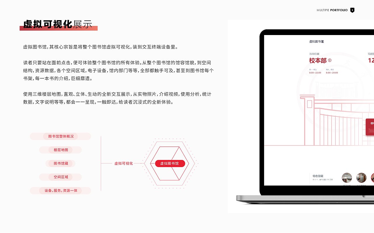 2020年度作品总结（图ZMjQwMDYyMzgw） - 其他UI - 站酷设计师乘号MultiPie原创素材 - 站酷ZCOOL