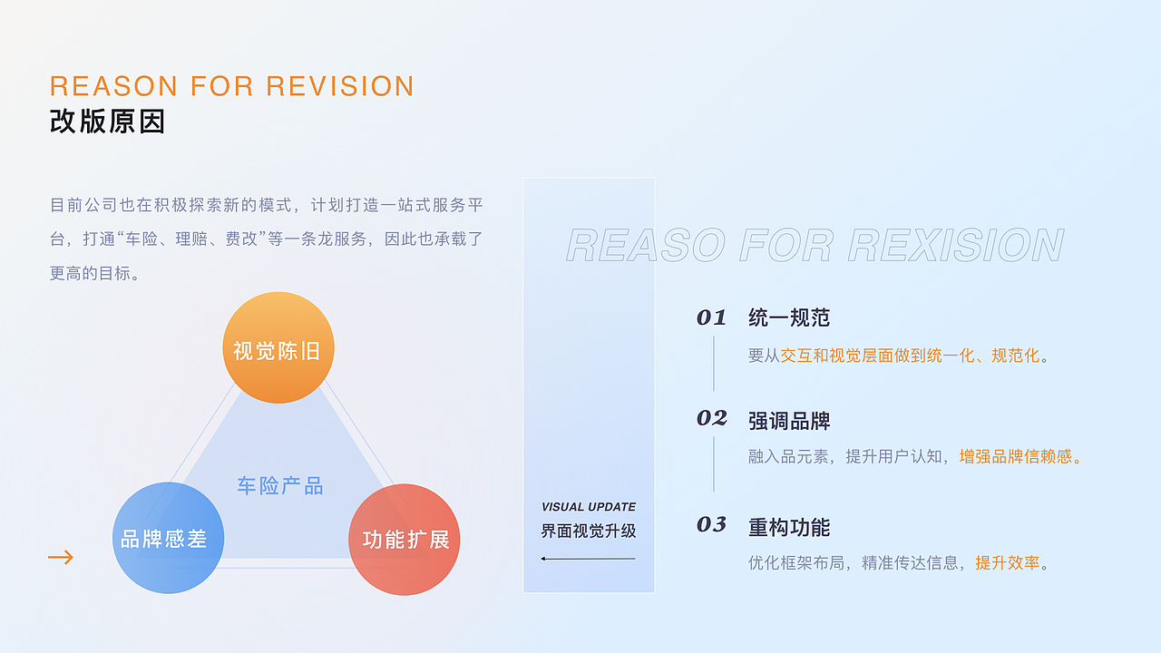 作品集（图ZMjczNDcxNzMy） - APP界面 - 站酷设计师Lusutre先有蛋原创素材 - 站酷ZCOOL