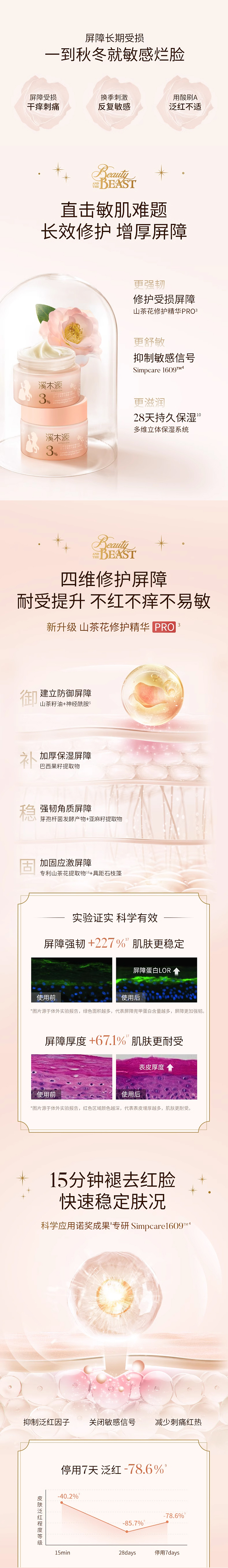 销量20多万的修护面霜详情页是怎么样的呢?(图ZMzU4Mjk0MjY4) - 电商 - 站酷设计师姚天辰原创素材 - 站酷ZCOOL