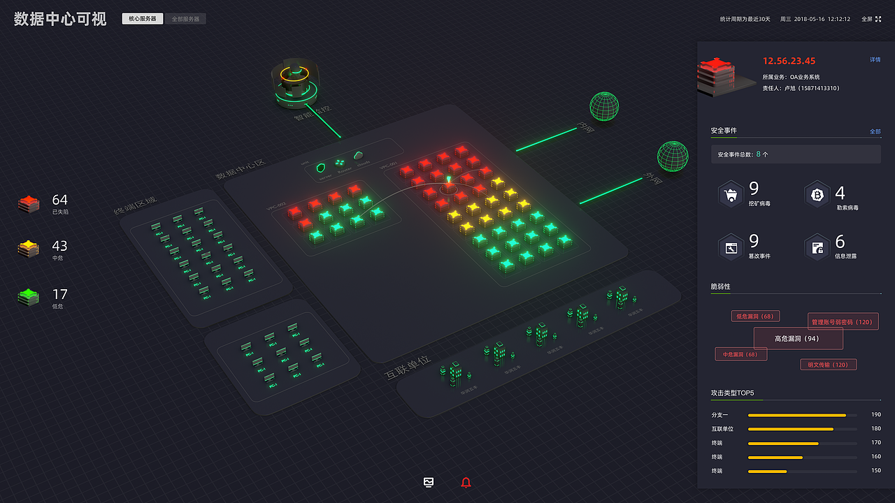 深信服资产拓扑大屏升级（图ZMjcyMzE1NDE2） - 软件界面 - 站酷设计师零笑老师ZeroIn原创素材 - 站酷ZCOOL