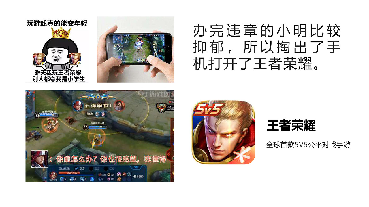 用户场景-关于小明的故事
