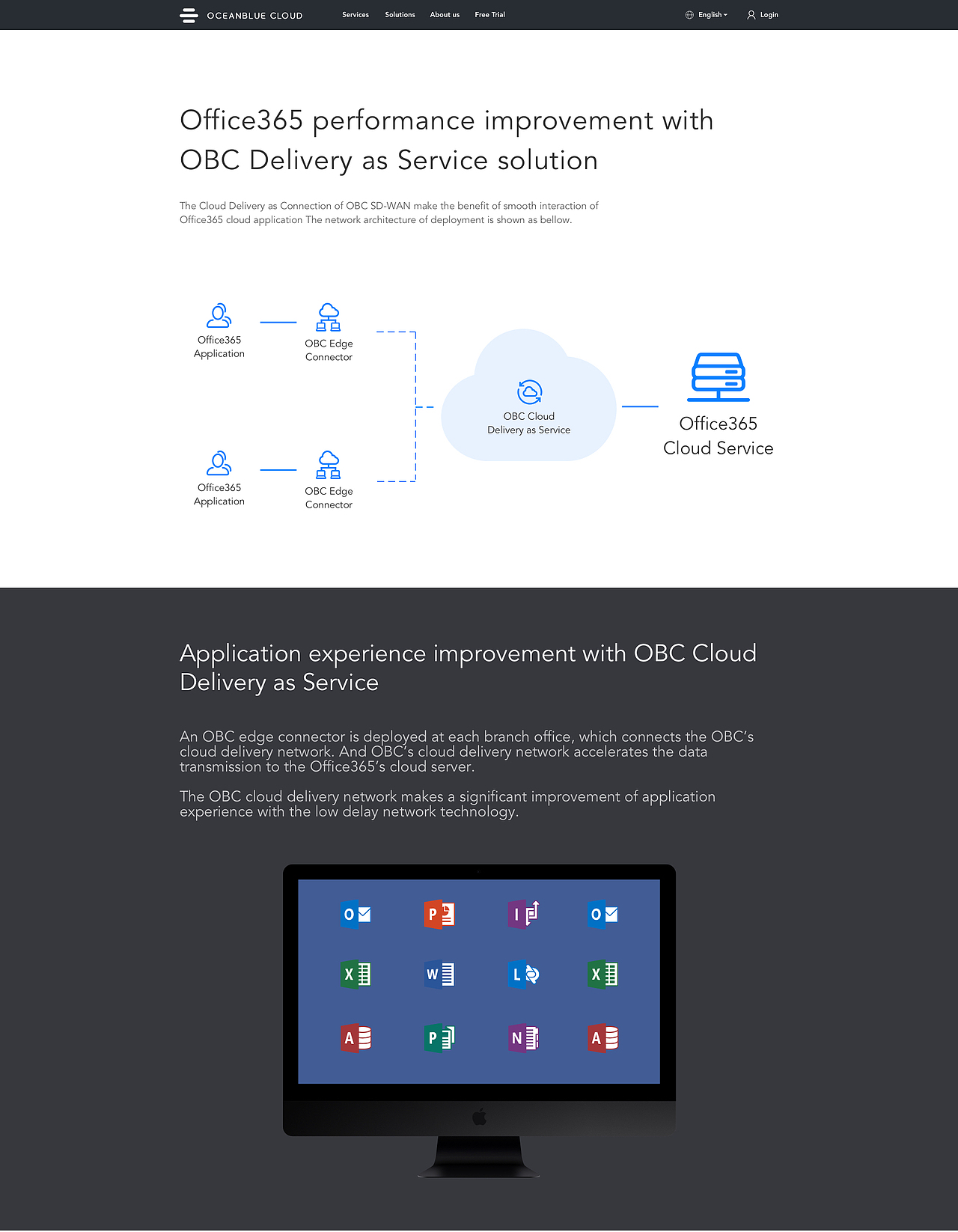 OBC-官网视觉展示