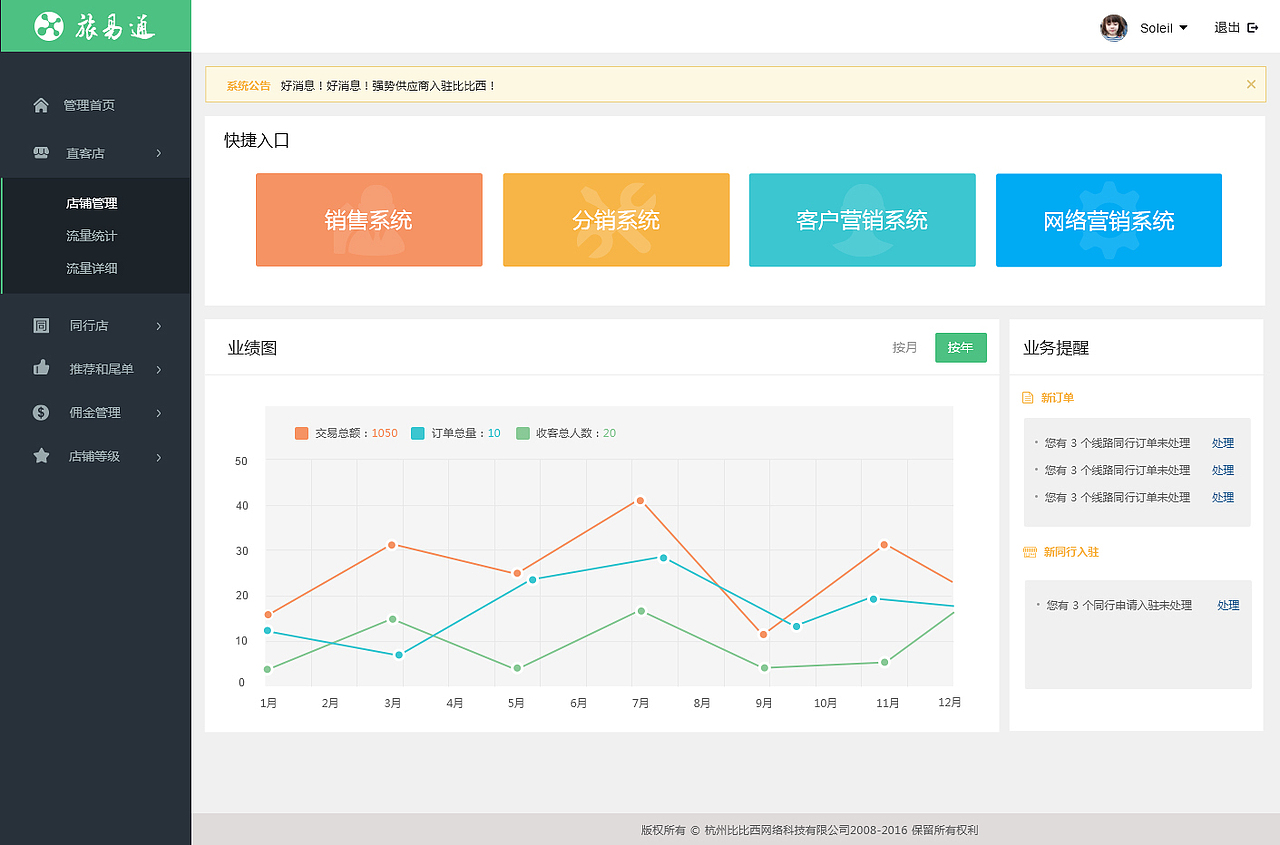后台-管理首页（图ZNTM2MjgyMDg=） - 其他网页 - 站酷设计师简优原创素材 - 站酷ZCOOL