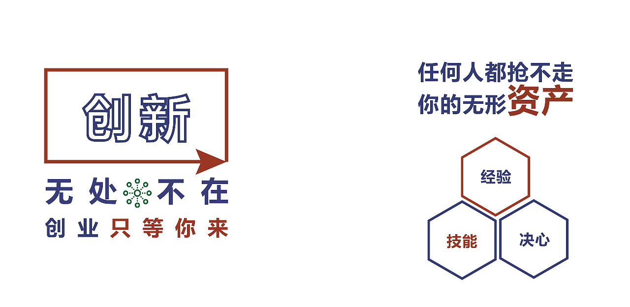 创业创新孵化器文化墙png（图ZMTE2MzgxMDY0） - 宣传物料 - 站酷设计师ZhaoYLoong原创素材 - 站酷ZCOOL