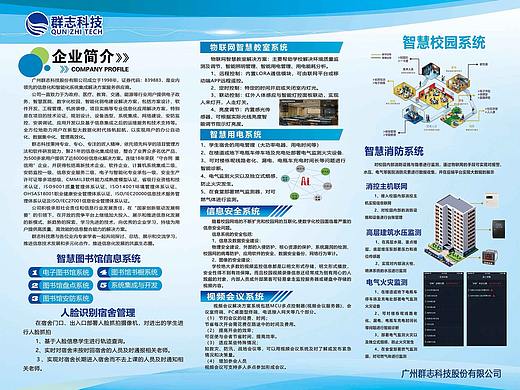 网络科技展板系列