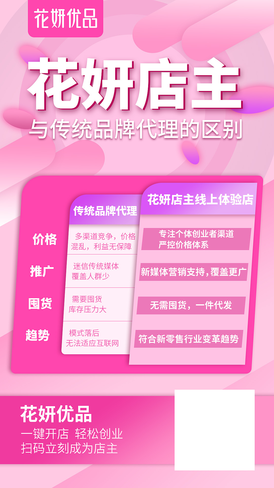 微商朋友圈海报（图ZMjE5OTQ2MjQ4） - 海报 - 站酷设计师紫兰的花时原创素材 - 站酷ZCOOL