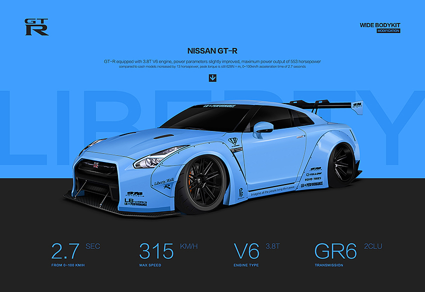 LB-Nissan-GTR（图ZODgxNTcwMDA=） - 其他平面 - 站酷设计师Divinity原创素材 - 站酷ZCOOL