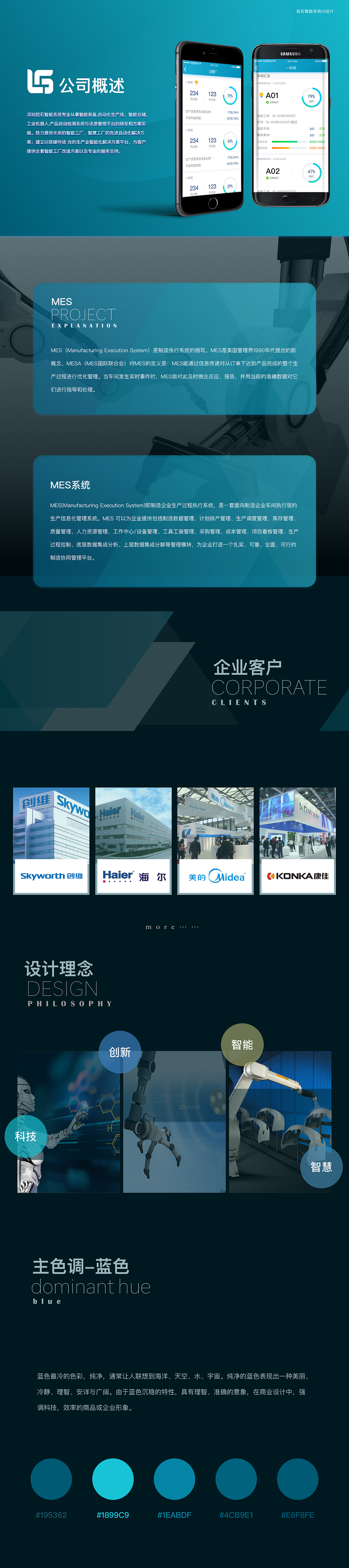 智能制造执行系统（图ZMTYxMzU1ODQ4） - 软件界面 - 站酷设计师panfeng22原创素材 - 站酷ZCOOL