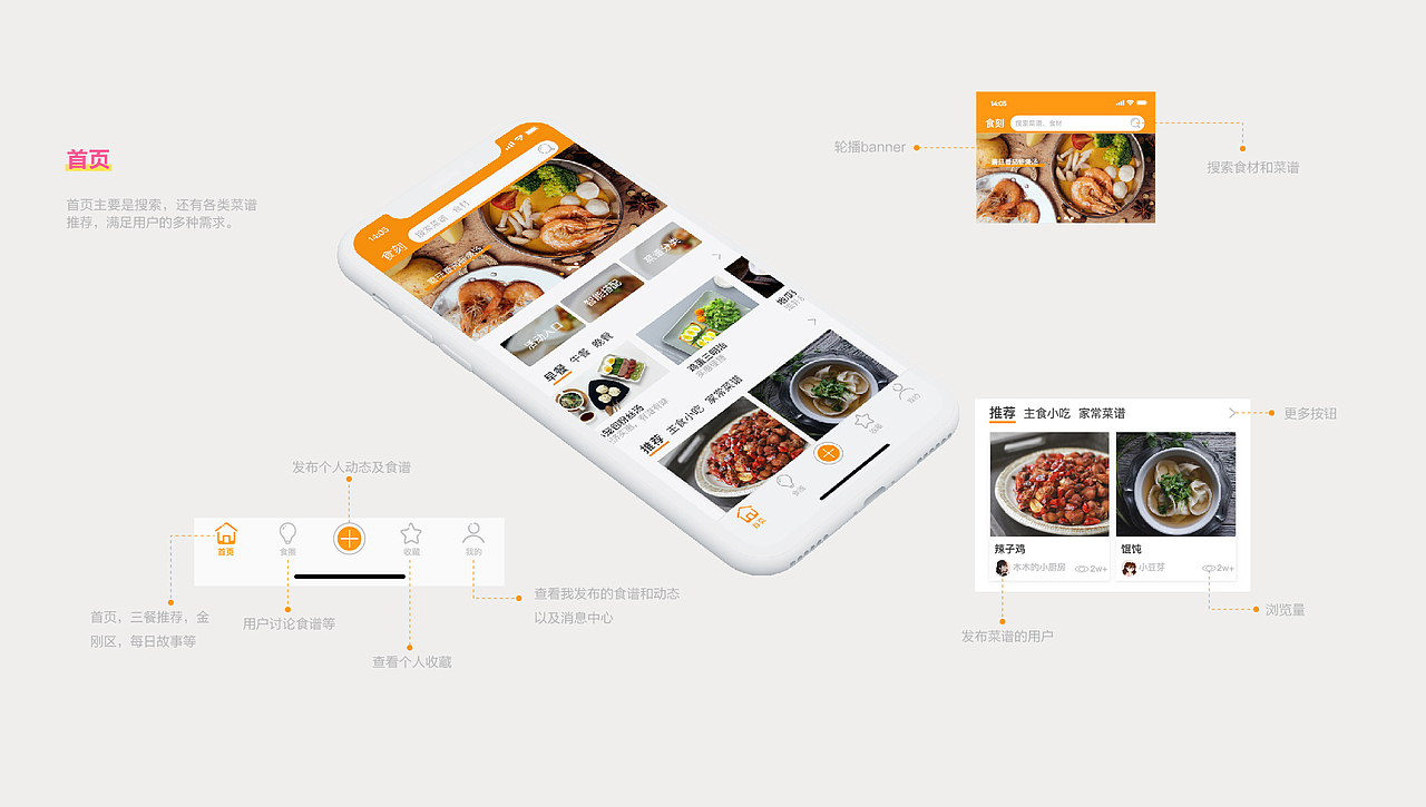 APP（图ZMjA3MjM3MTM2） - APP界面 - 站酷设计师jojo粥原创素材 - 站酷ZCOOL