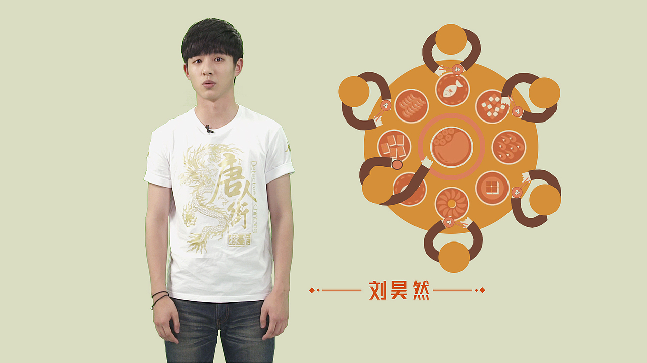 CCTV6新年星主张