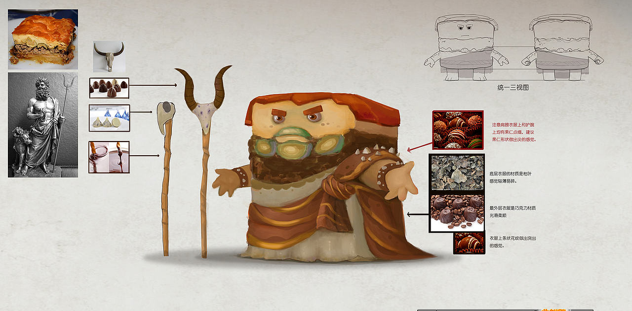 美食设定（图ZMzc5MDM1NTY=） - 概念设定 - 站酷设计师opp1939原创素材 - 站酷ZCOOL