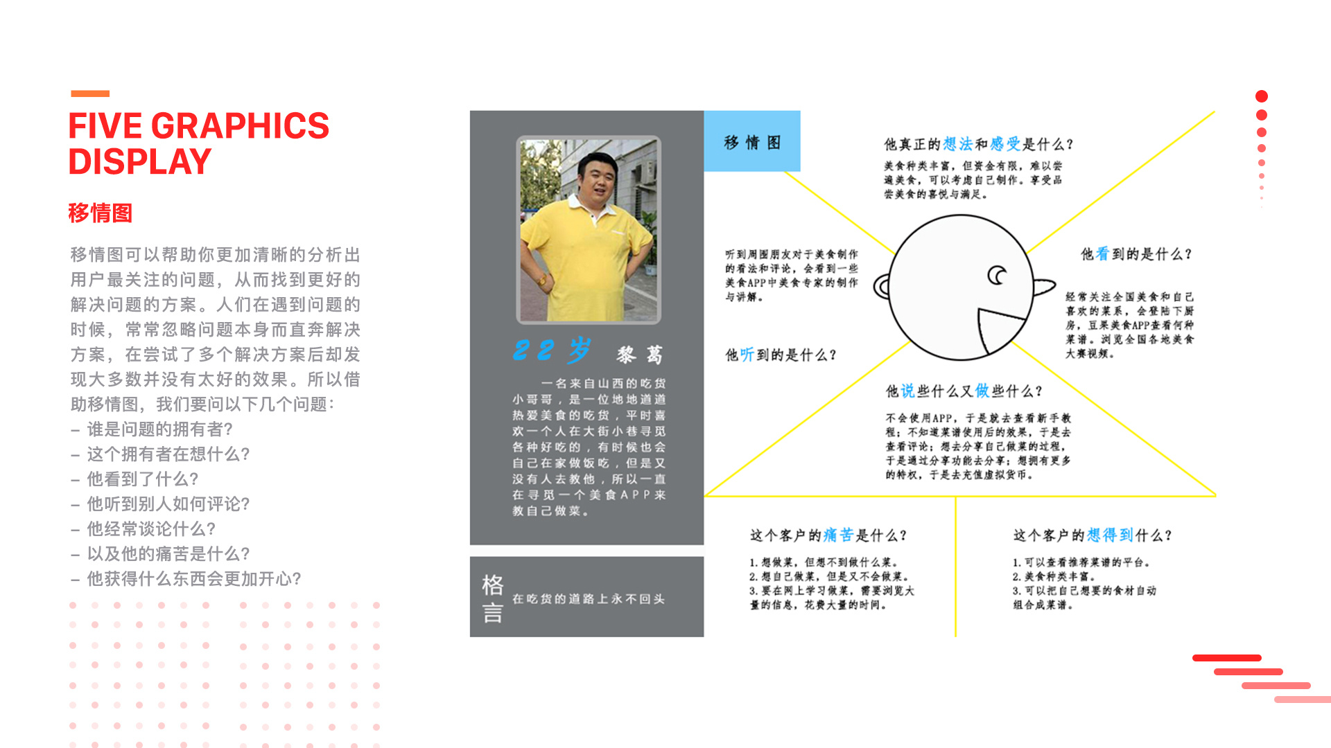 交互产品设计说明|ui|交互/ue|龙九久 - 原创作品 - 站酷 (zcool)